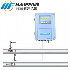 <translate>, </translate>