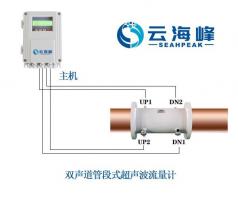 <translate>, </translate>