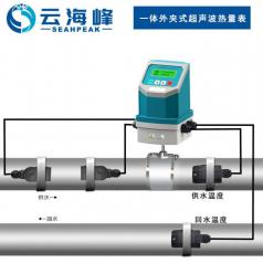 一体外夹式超声波热量表-TDS-100Y型